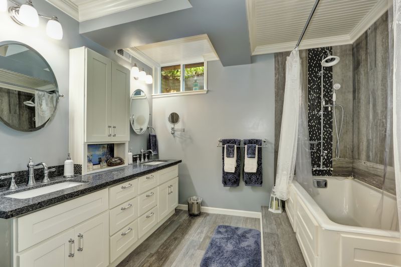 Top Bathroom Remodeling Companies in Burnsville, NC